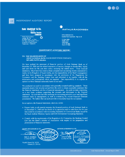 Annual Report 2000